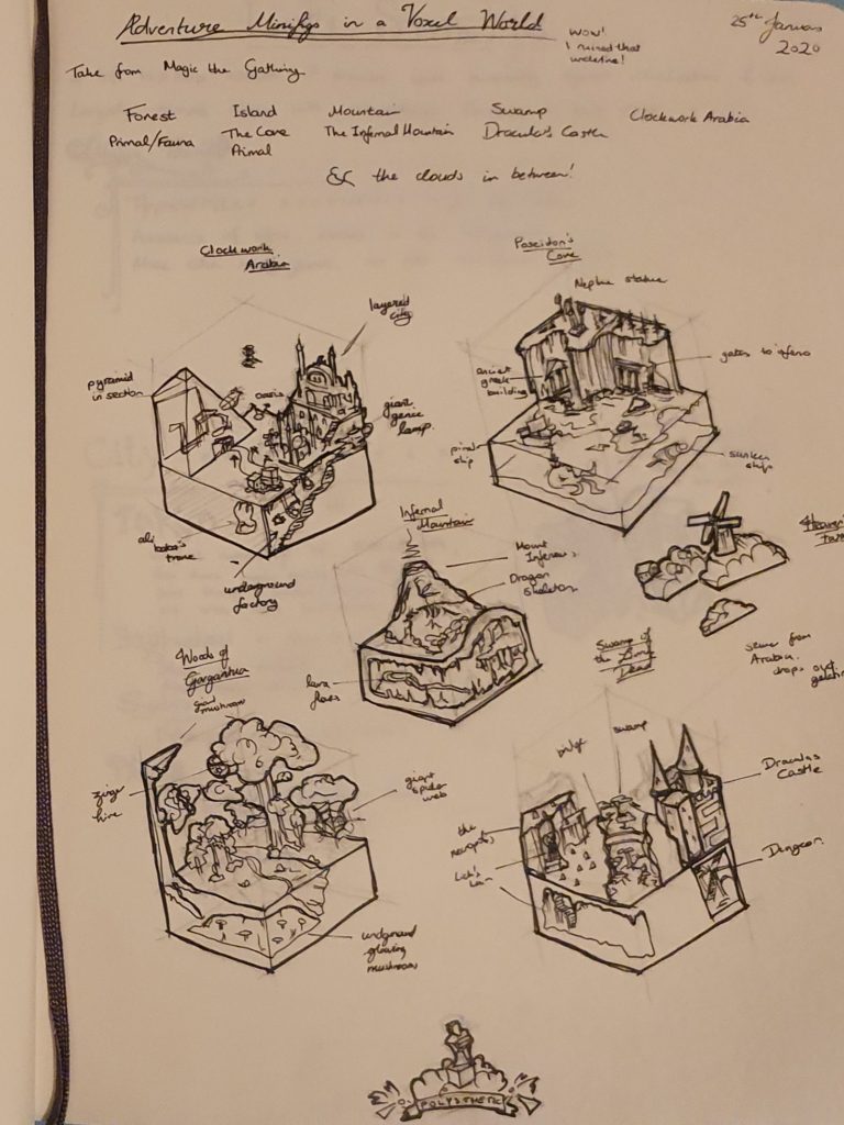Thumbnail sketches of voxel worlds